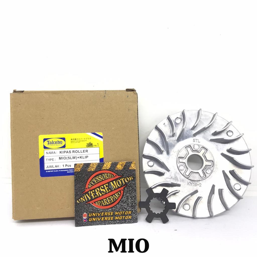 FAN OPPONENT ROLLER HOUSE MIO CARBON MIO SOUL CARBON MIO SPORTY GARNISH ...