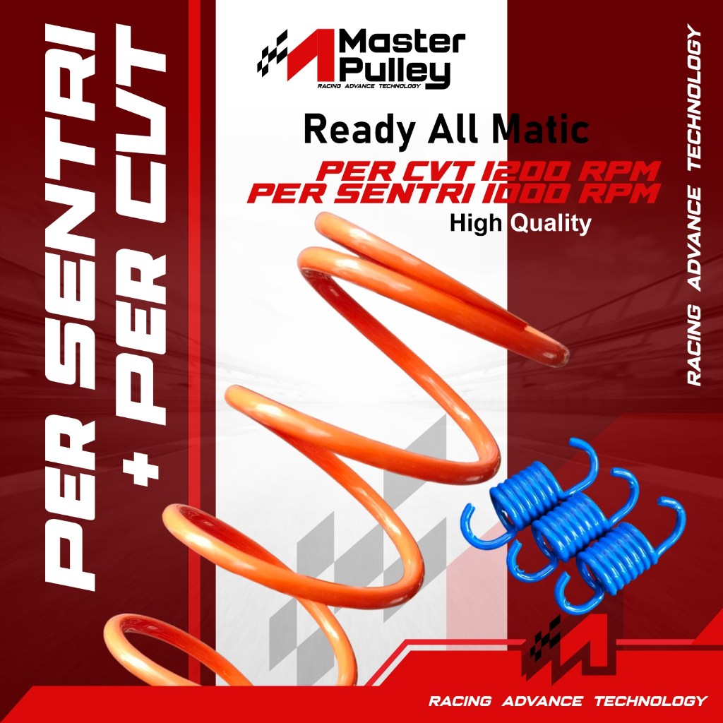 UPGRADE PER CVT 1200 RPM PLUS PER CENTRI 1000 RPM ALL MATIC FOR ALL ...