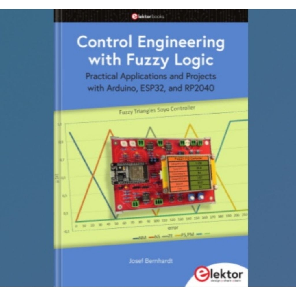 Control Engineering with Fuzzy LOGIC - Practical Applications and ...