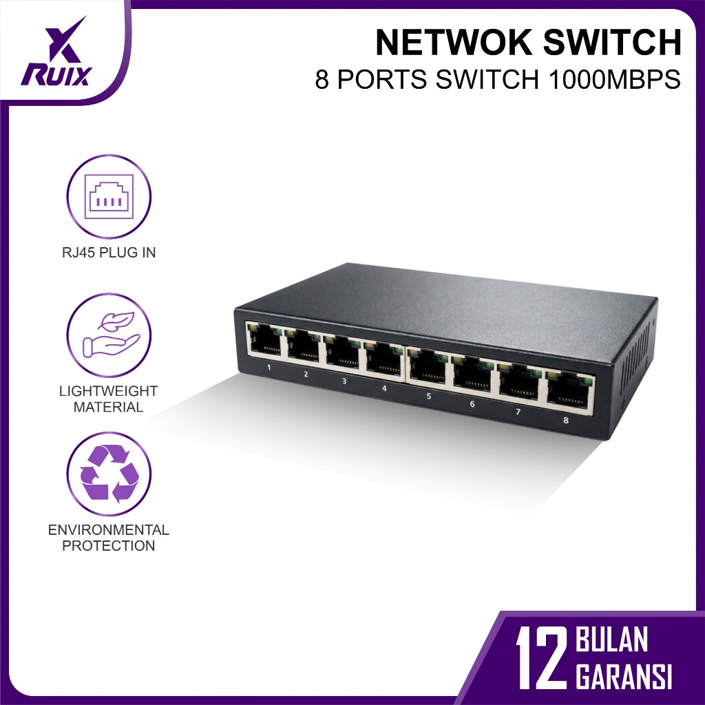 Ethernet Network Switcher 5/8/16/24 Port Full Gigabit LAN for Fast ...