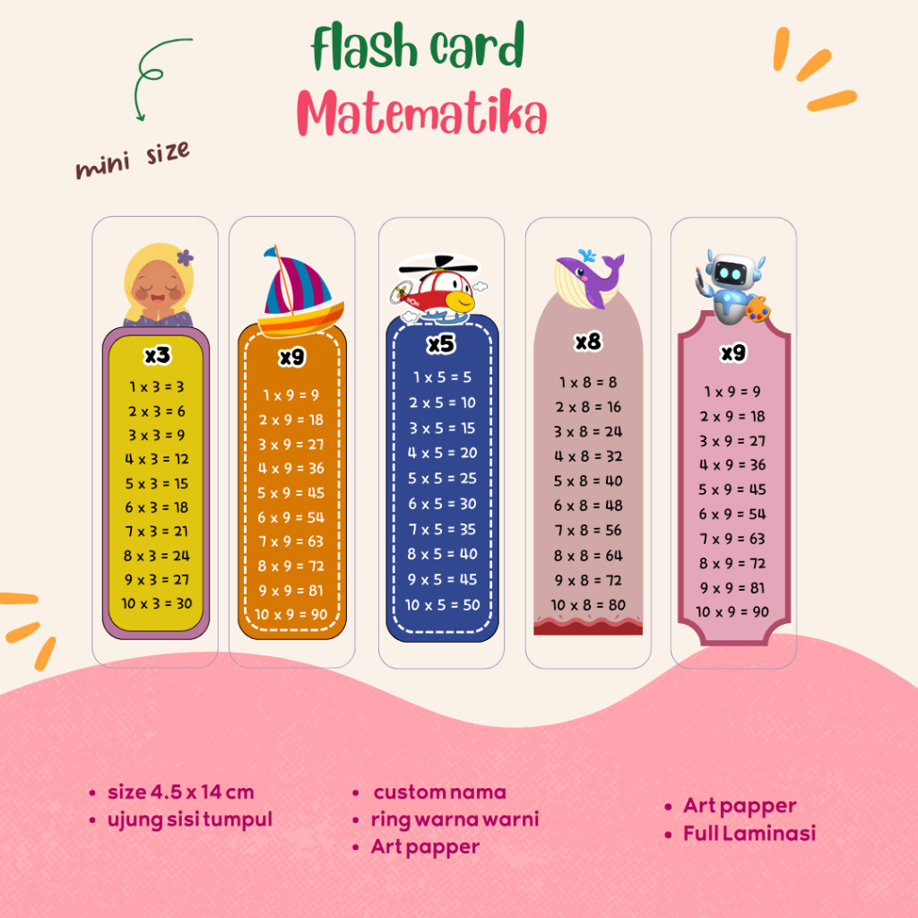 Mathematics Flashcards for Elementary and Kindergarten Children ...