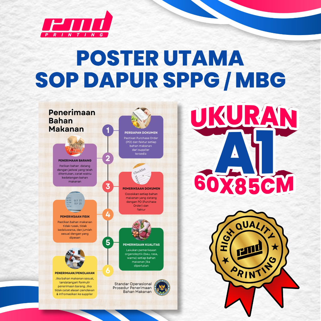 Main Poster Sticker SOP Kitchen SPPG Size A1 60x85 cm Poster MBG BGN ...