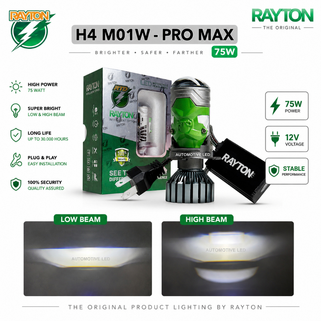RAYTON - ORIGINAL MINI LED PROJECTOR H4 M01W PRO MAX RTD RAYTON ...