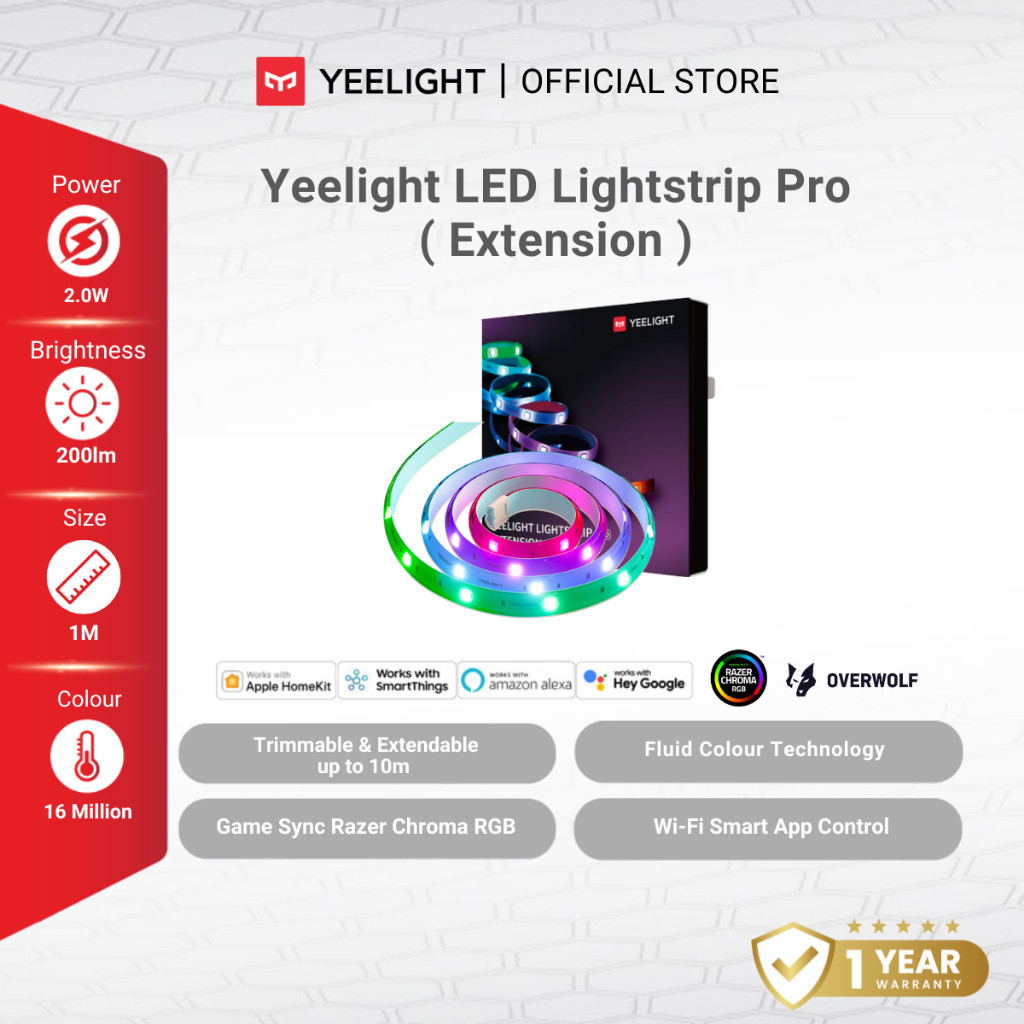 Yeelight LED Lightstrip Pro Fluid Color, 16 Million RGB Color, WiFi ...