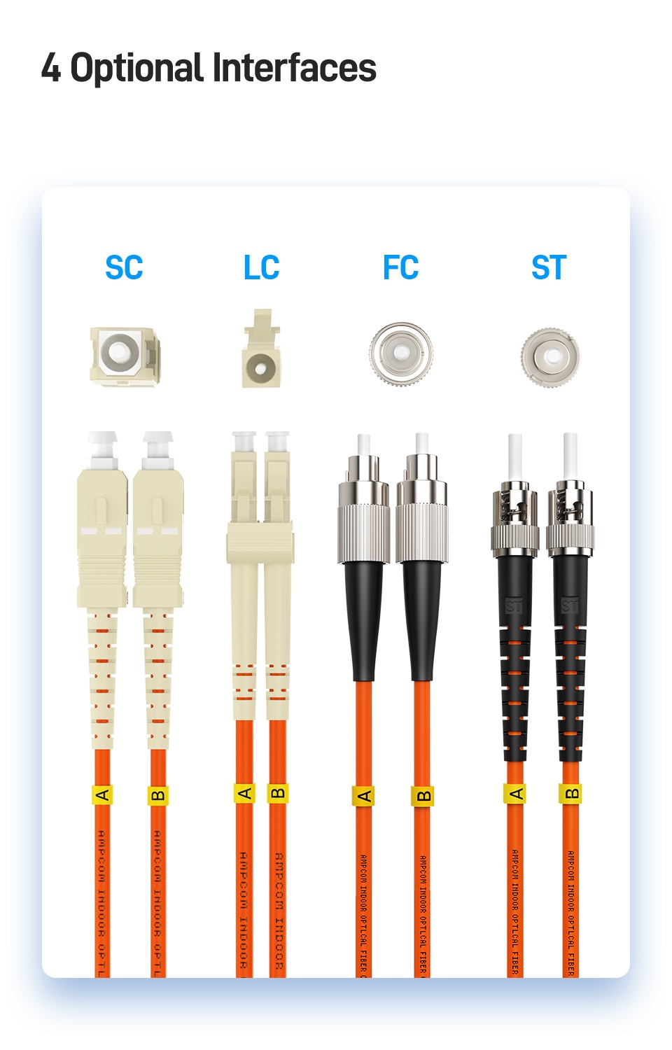 AMPCOM LC to SC Optic Fiber Patch Cable Multimode Duplex - 50 / 125um ...