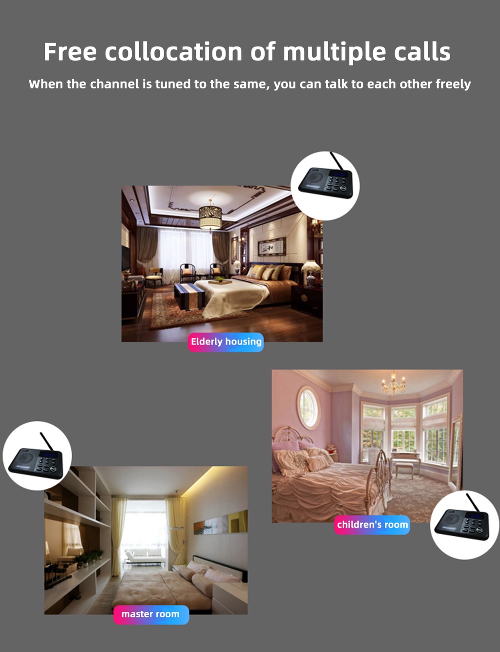 Intercom Wireless For Home 1 Mile Range 22 Channel 100 Digit Code ...
