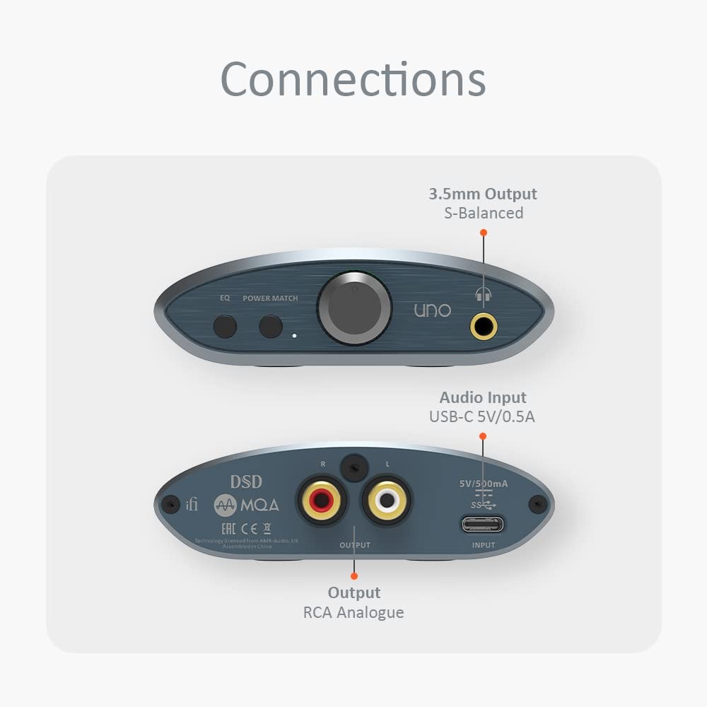 iFi Audio Uno, Compact Desktop DAC and Amplifier: USB-C Input ...