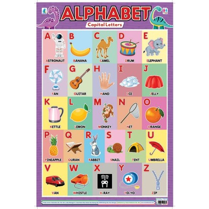 Collection Of Children's Learning Posters-learning Posters-alphabtical 