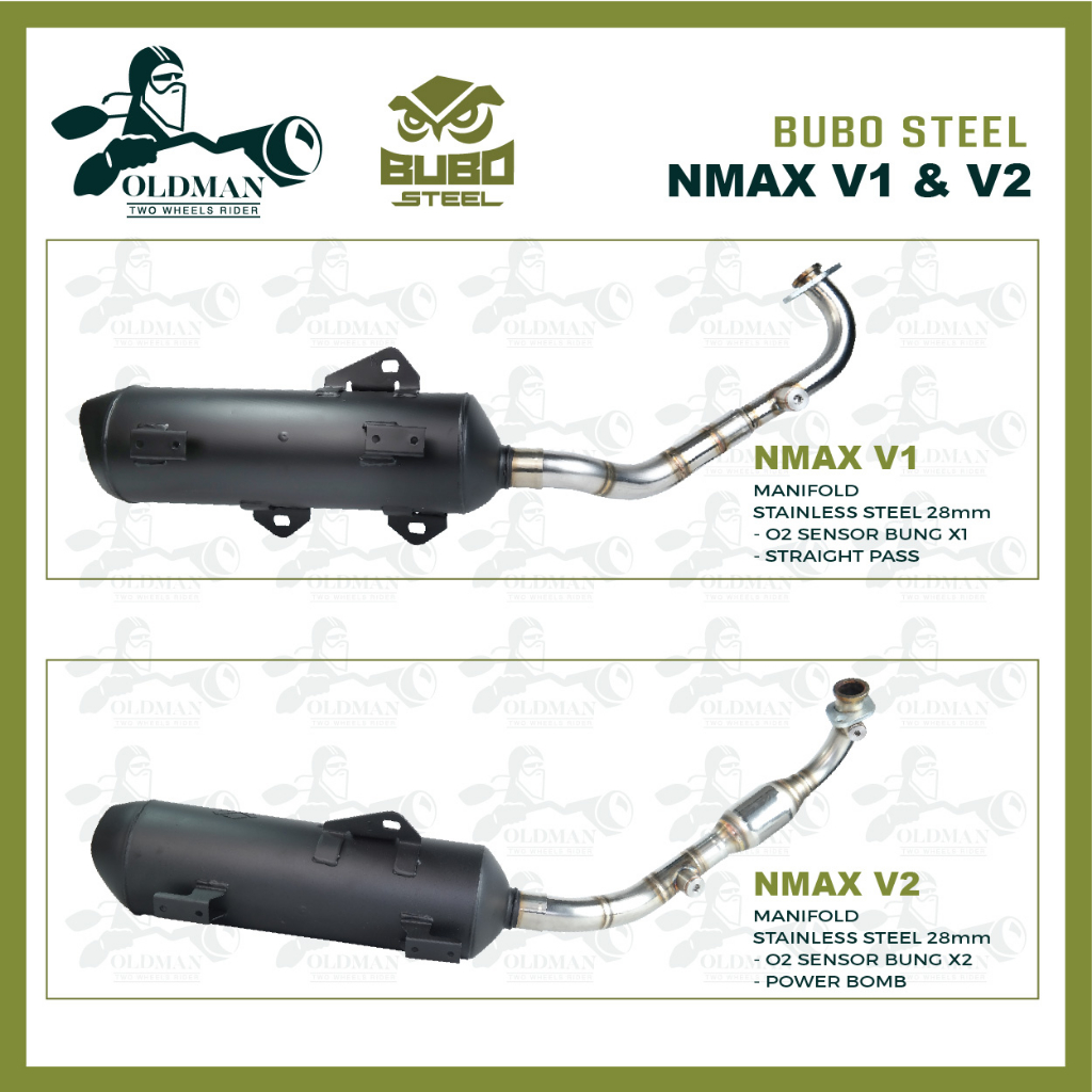Exhaust BUBO STEEL NMAX V1 V2 cutting standard back pressure low noise