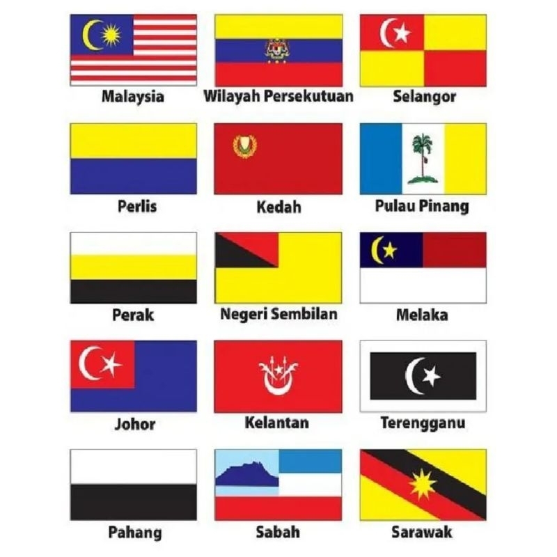 STICKER IRON ON NEGERI NEGERI DI | Shopee Philippines