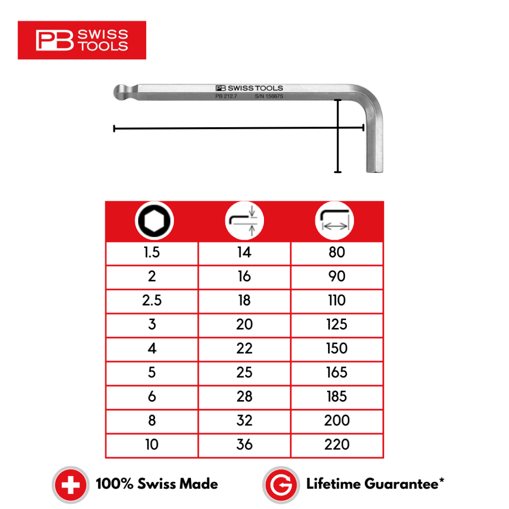 9pcs Set PB Swiss Tools Long Hexagon Allen Key L-wrenches with Ball ...