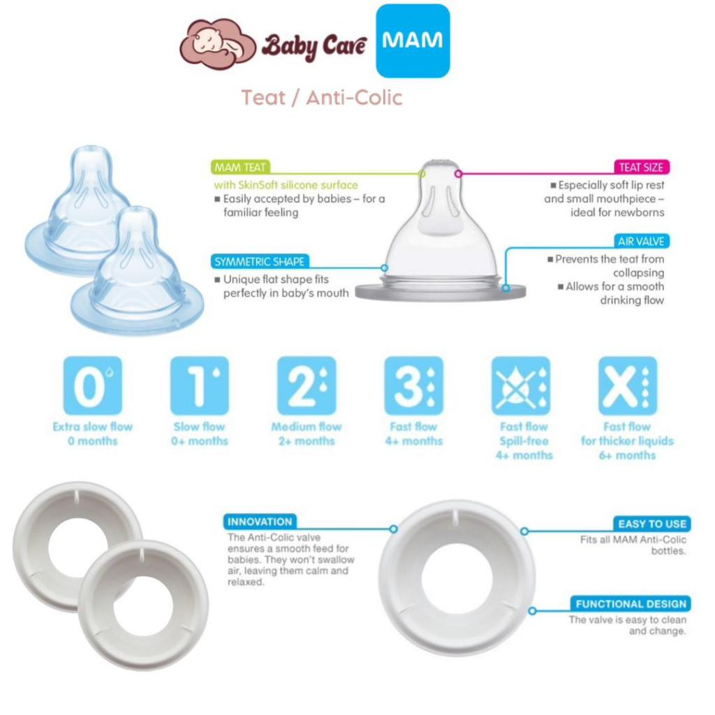 MAM Teat & Anti Colic Valves, SkinSoft Silicone Nipples for Baby Bottles,Baby Bottle Valve