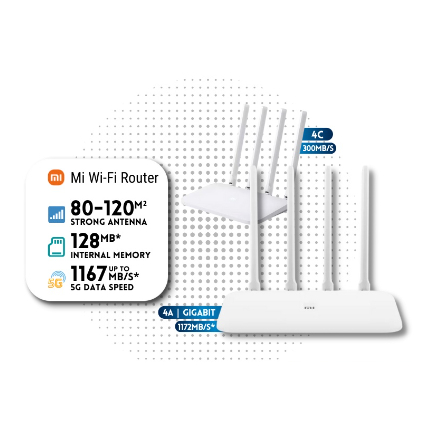 Xiaomi Mi Smart WiFi Router 4C/4A Gigabit AX1800 2.4GHz And 5GHz ...