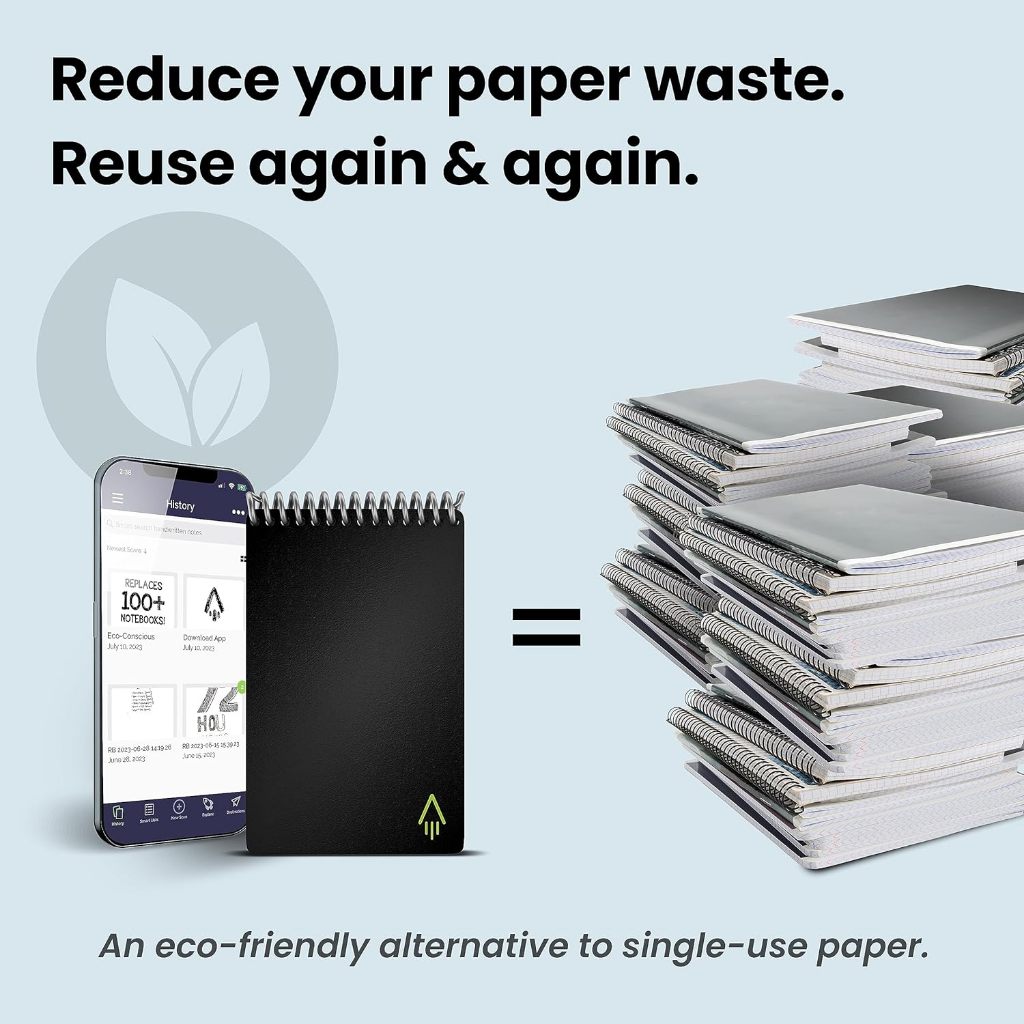 Rocketbook Mini - Smart Reusable Notebook - Eco-Friendly Notebook with ...
