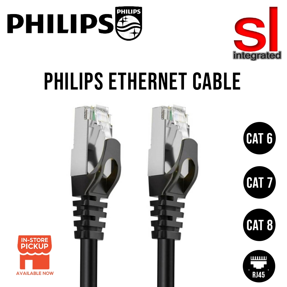 Philips Network LAN RJ45 Gigabit Ethernet Cable - Cat6/Cat7/Cat8 (1M-5M ...