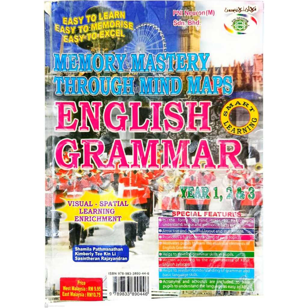 PRELOVED English Grammar Mind Maps Year 1 2 3 Primary School Visual ...