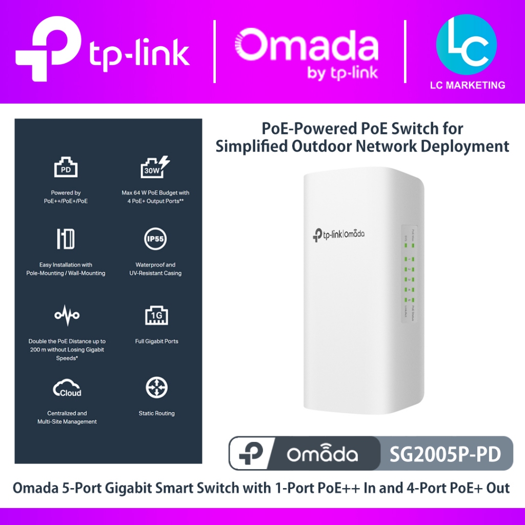 TP-Link Omada SG2005P-PD 5-Port Gigabit Smart Switch with 1-Port PoE++ ...