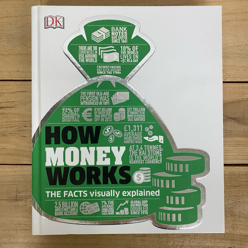 How Money Works : The Facts Visually Explained (Preloved) | Shopee ...