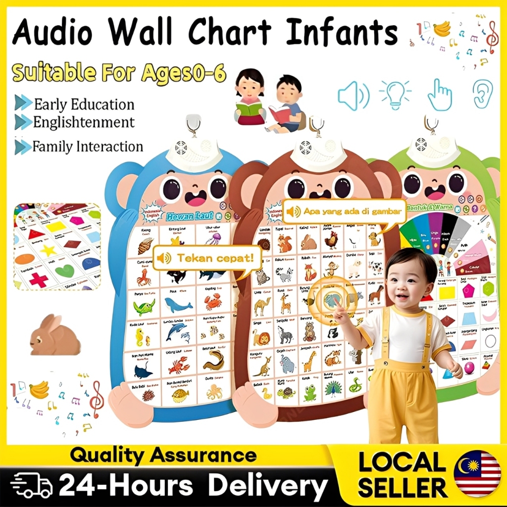 English Interactive Talking Alphabet Poster Chart With Sound Learning ...