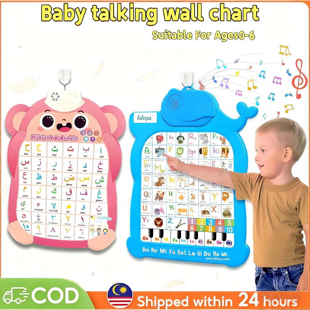 Baby Early Learning Talking Wall Chart Interactive Alphabet Poster ABC ...