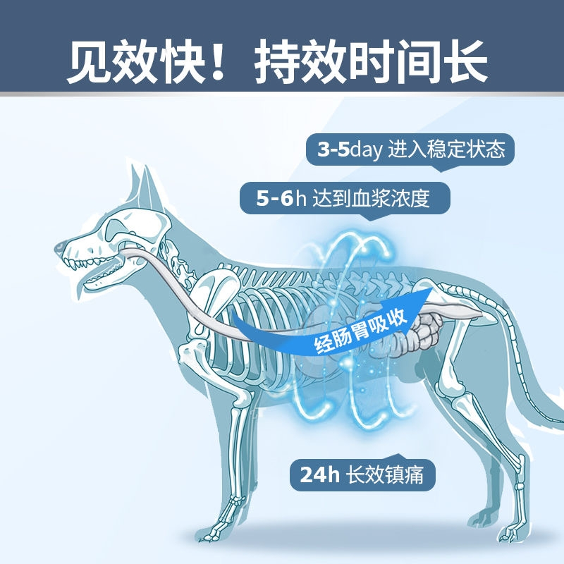 Mei Luo Xikang Pet Dog Joint Array Pain Fracture Pain Relief Tablets