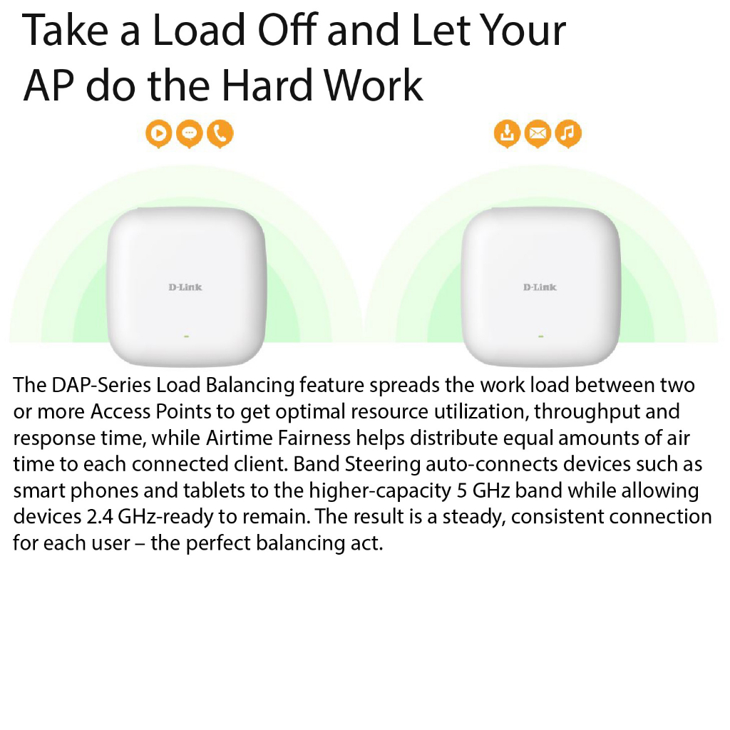 D-Link DAP-2662/DAP-2680/DAP-2682 Nuclias Connect AC1200 Wave 2 Access ...