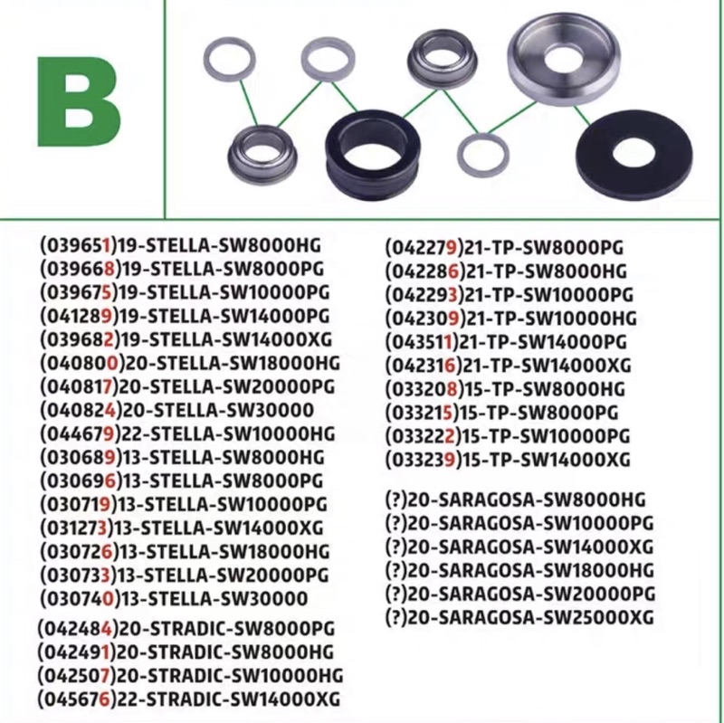 Shimano Line Roller RD17672 Stradic CI4+ 1000HGFB, 2500HGFB - Foto 7