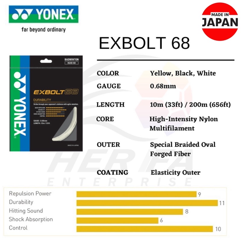 YONEX Exbolt 68 Badminton String Durable 100 Tali Racket Badminton ...