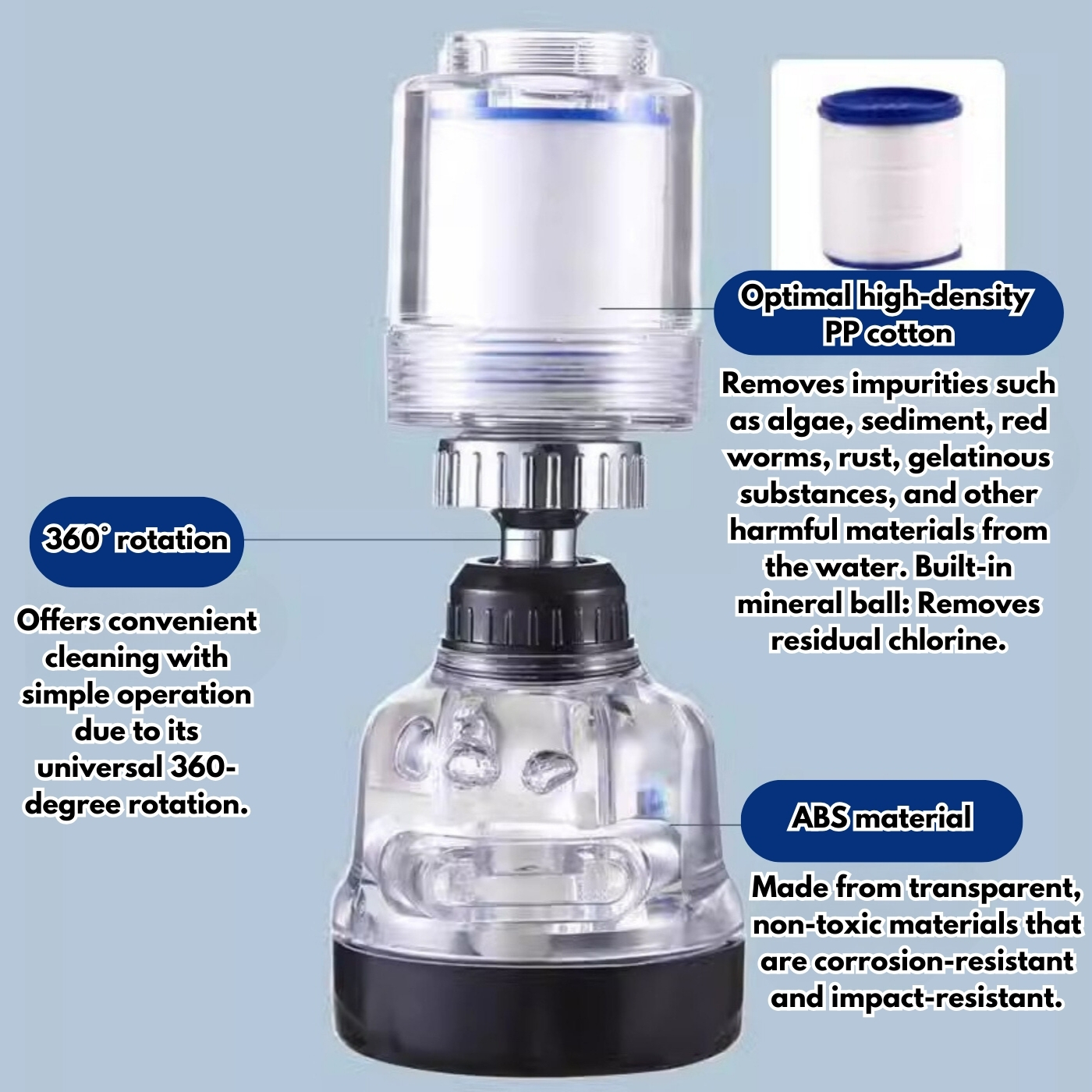 Transparent Faucet 3 Modes Rotary Aerobic Splash Water Bubbler Filter