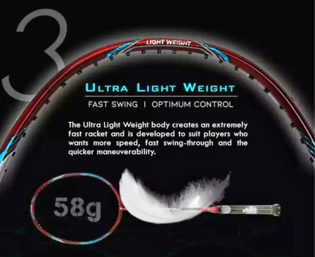 APACS Racket FEATHER WEIGHT 55 ( FREE Stringing+Grip ) HEAD HEAVY Apacs ...
