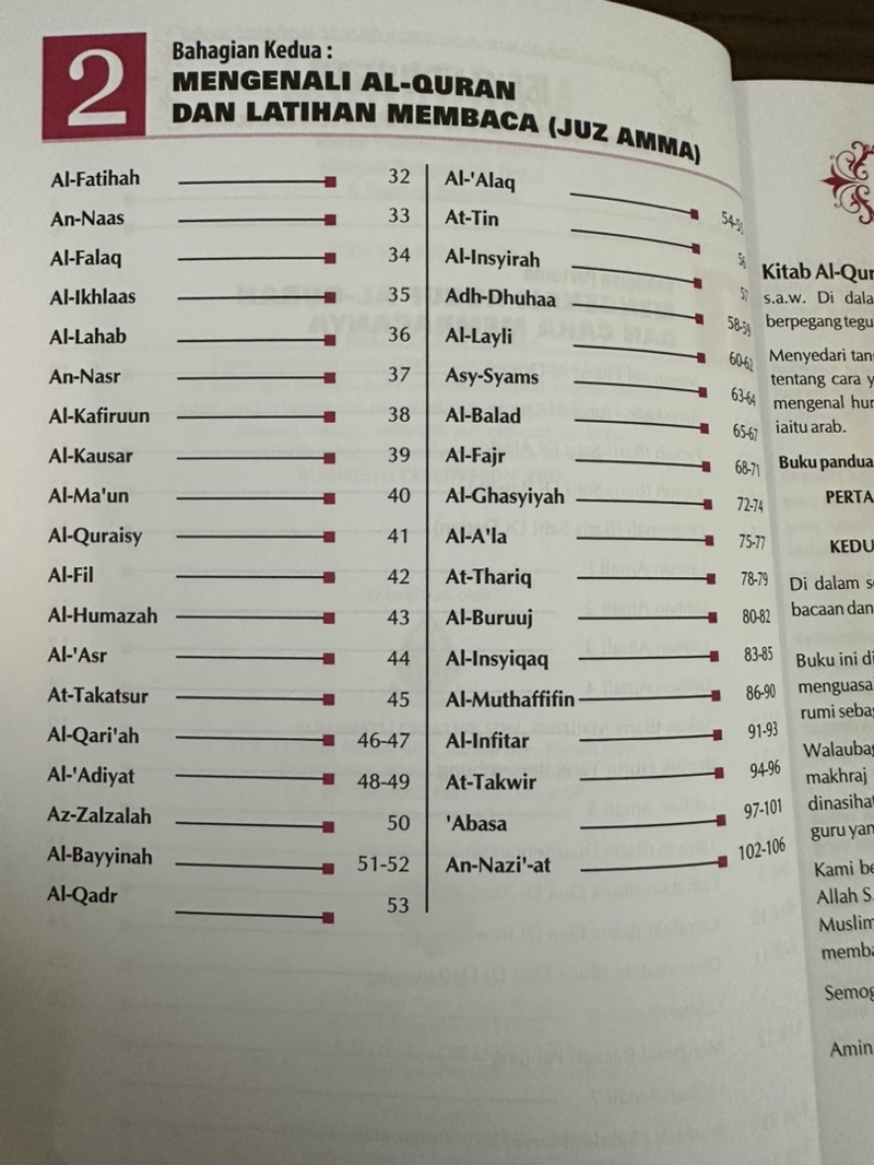 Muqaddam RUMI BOOK - Effective Learning Model With Introduction to ...
