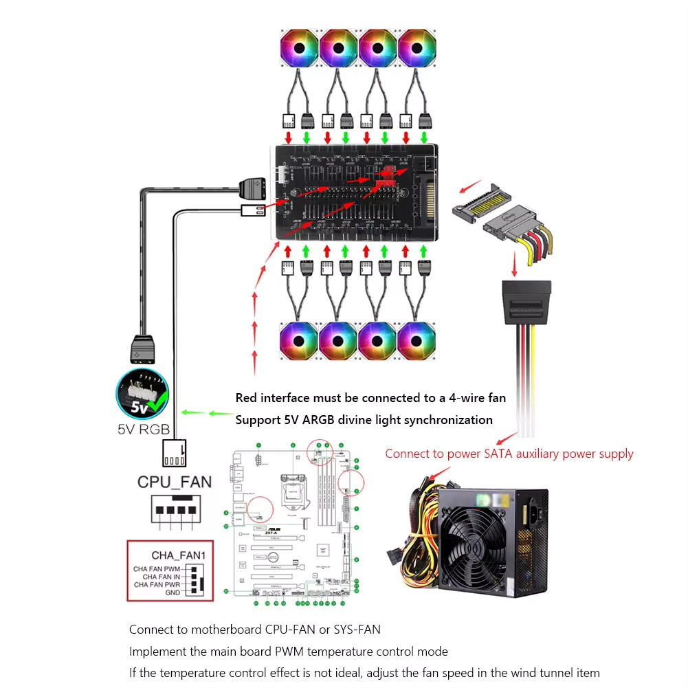 Glink 5V/3Pin ARGB Fan 10 Hub Splitter for PC Case RGB Fan Cooler ...