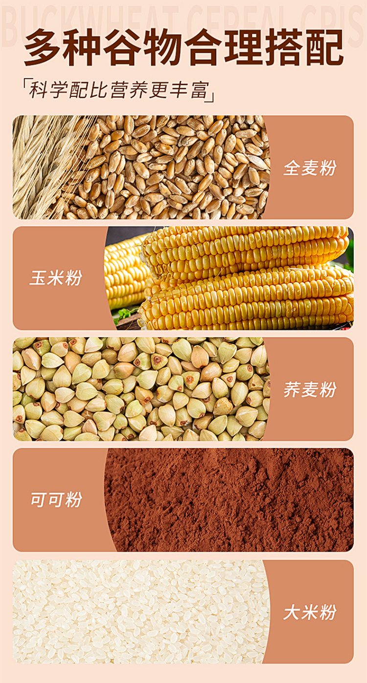 Australian Grain Cocoa Buckwheat Cereal Crisp High Protein 0 Star Whole