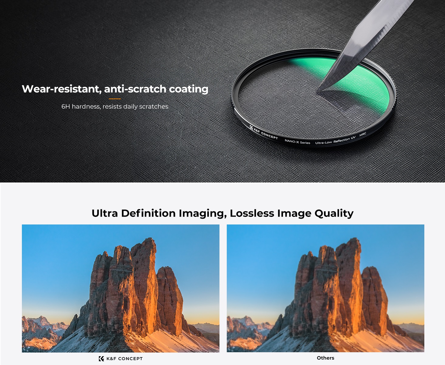 K&F Nano-X Series Ultra Low Reflection MRC UV Filter Ultra Low ...