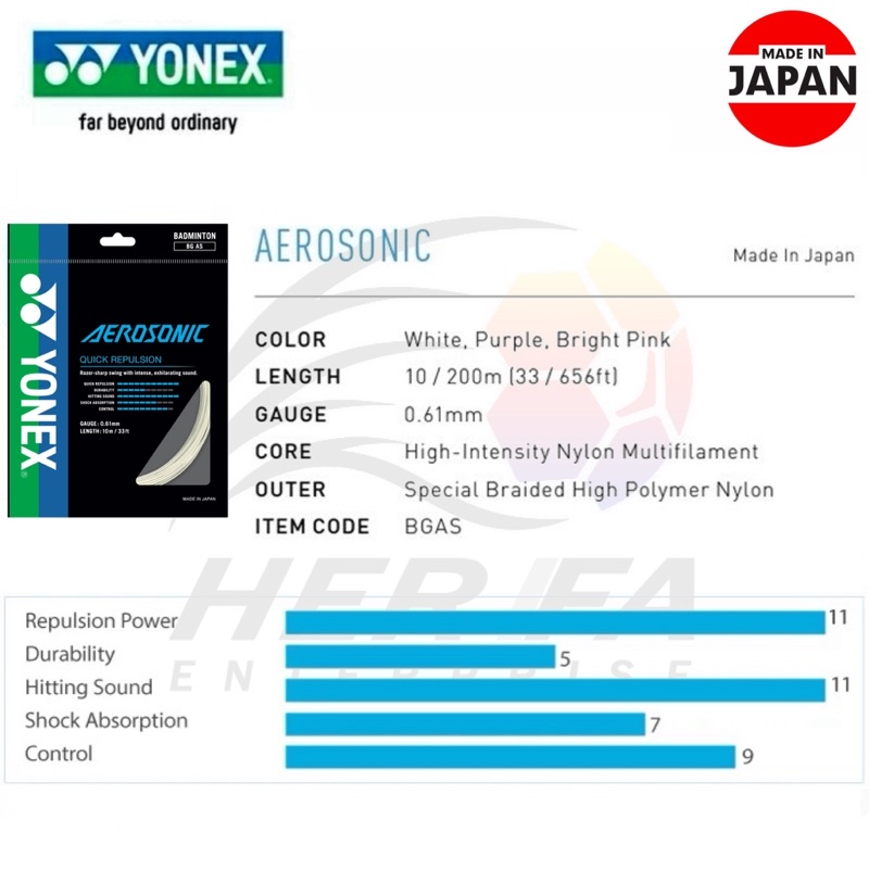 YONEX Aerosonic Badminton String Quick Repulsion 100 Tali Racket ...