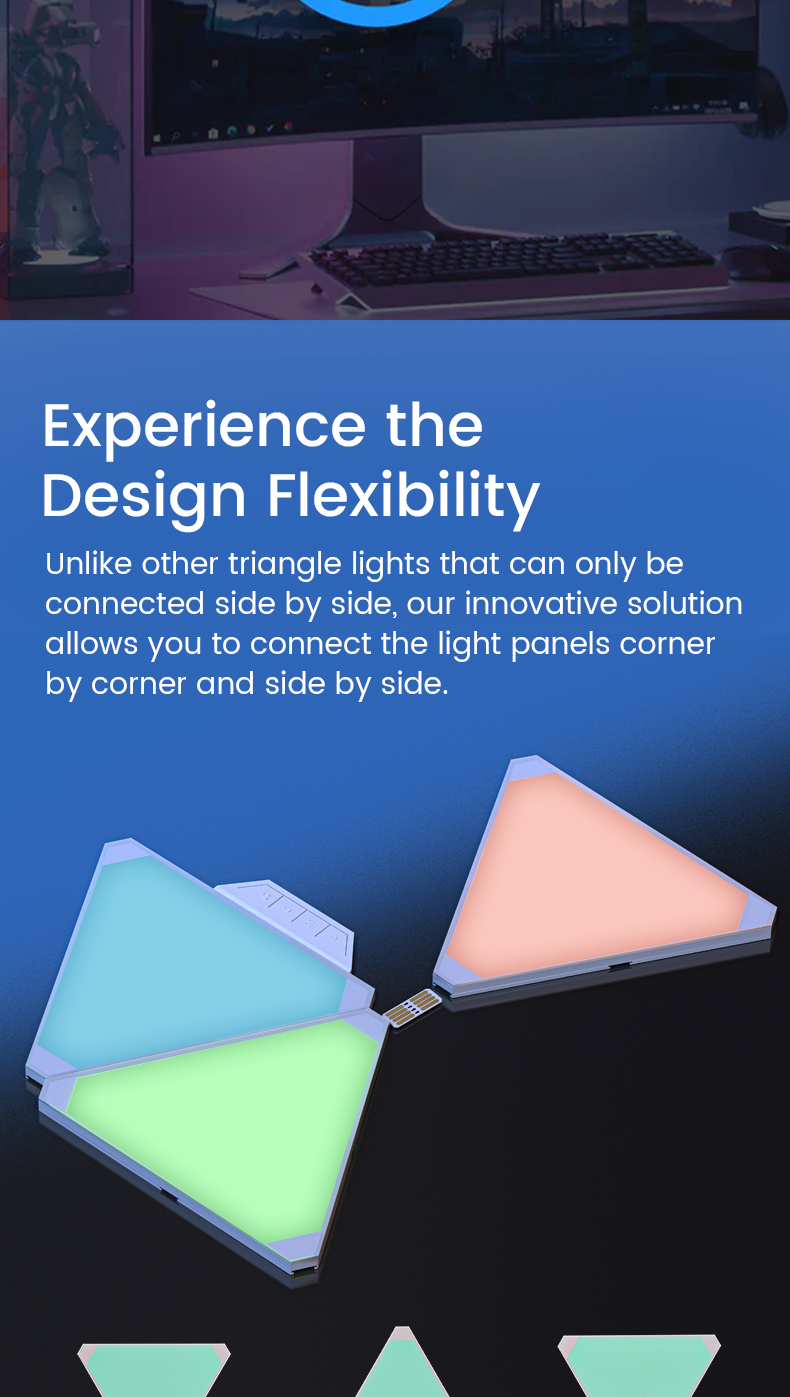 COLOLIGHT TRIANGLE Extension 3 Light Panels Starter Kit Creative Smart ...