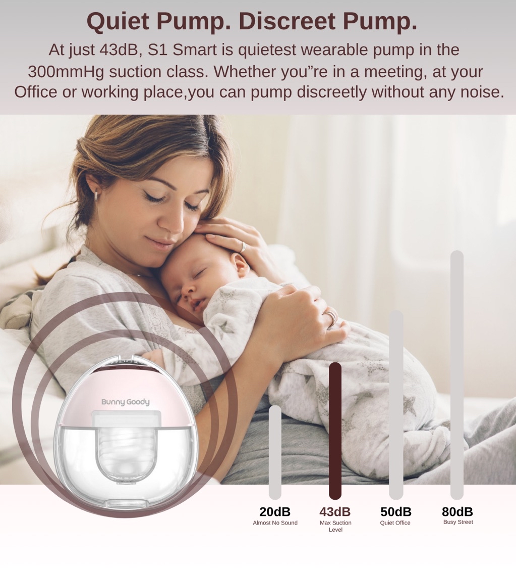 Bunny Goody S1 Smart Hospital Grade Wearable Breast Pump | Shopee ...