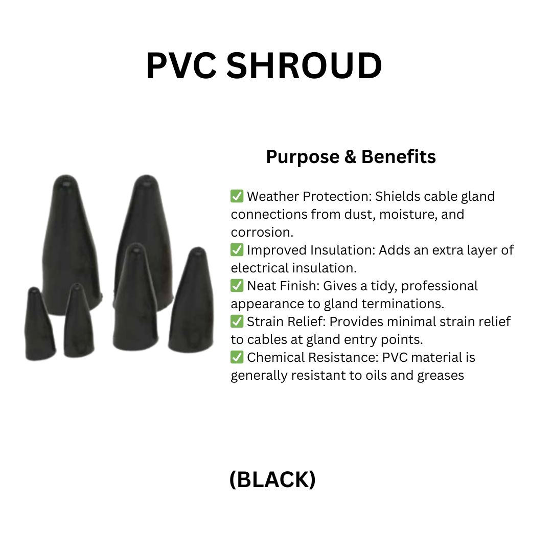 PVC SHROUD (BLACK) - AVAILABLE SIZES FROM 20S ~25L | Shopee Philippines