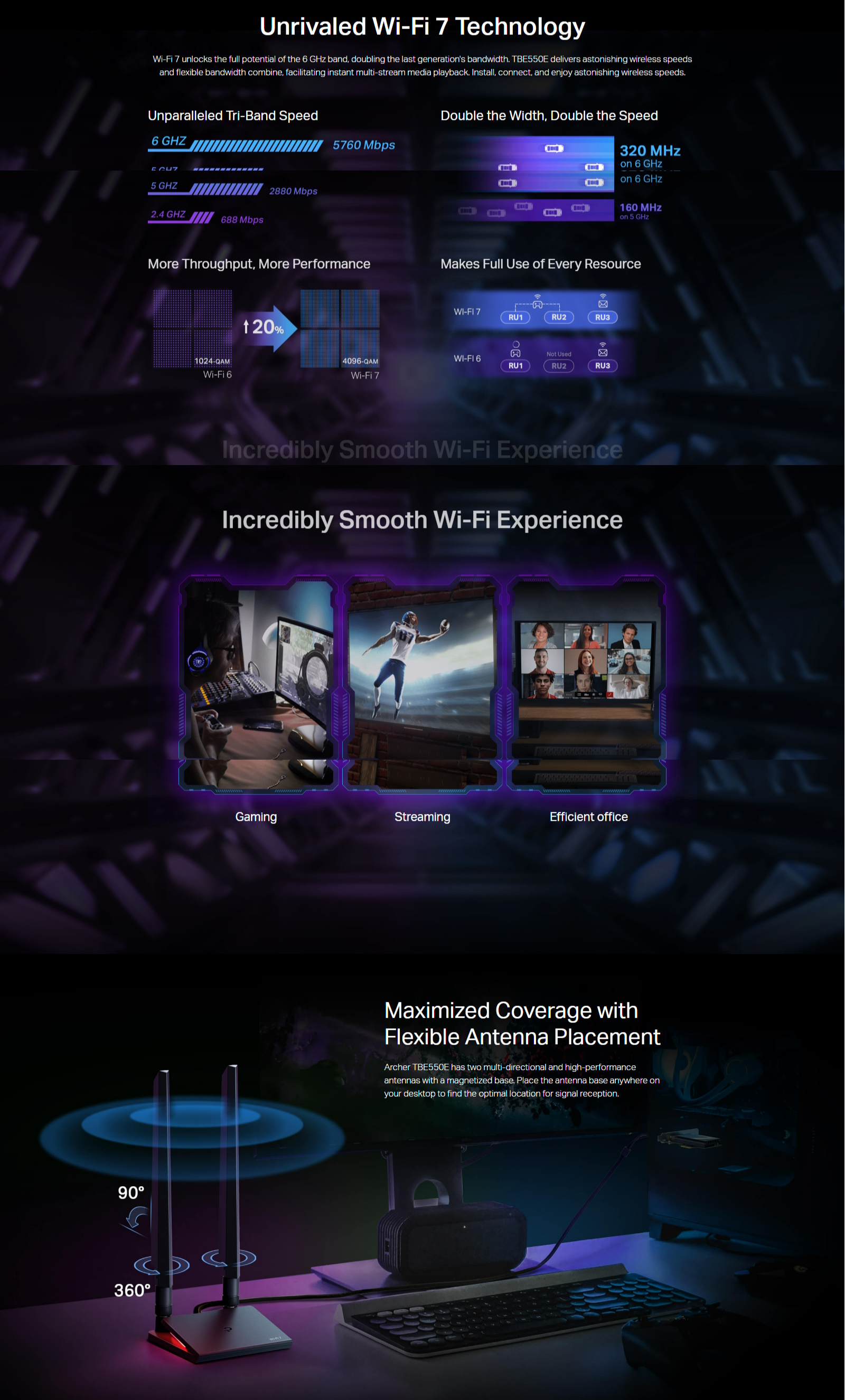 TP-Link Archer TBE550E BE9300 Wi-Fi 7 Bluetooth 5.4 PCIe Adapter ...