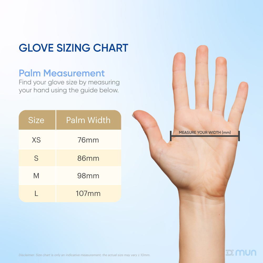 GloveON COATS Hydrating Nitrile Gloves (Blue) – Soothe & Protect Dry ...