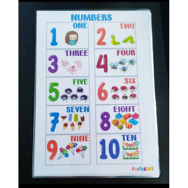 Abc Numbers Colors And Shapes Educational Chart And Learning Material