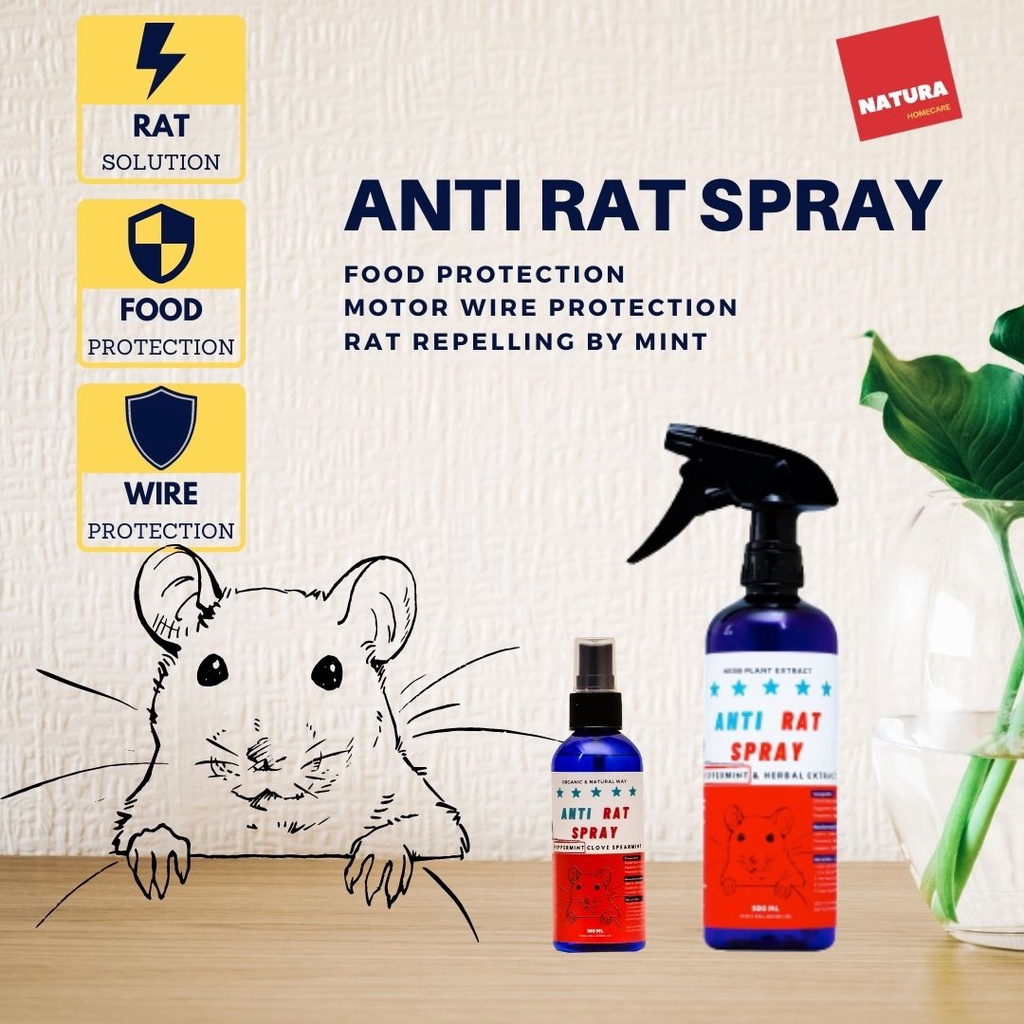 Natura Anti Rat Off Spray, Anti Cockcroach Spray, Peppermint Scent, Good for Motor Wires