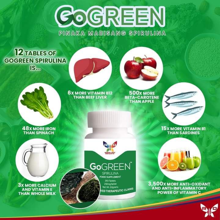 Go Green Spirulina 200 Tablets Shopee Philippines