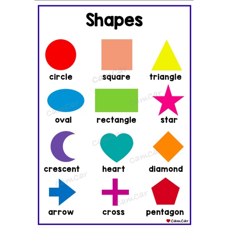BIG SALE!!! A4 Wall Chart Educational Laminated Alphabet, Shapes ...