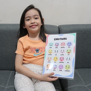 Emotions Educational Chart for Children - A4 Laminated Glossy | Shopee ...