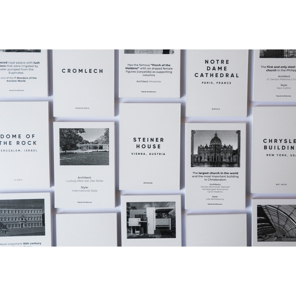 Toplab Architecture- History of Architecture (Comprehensive) Review ...