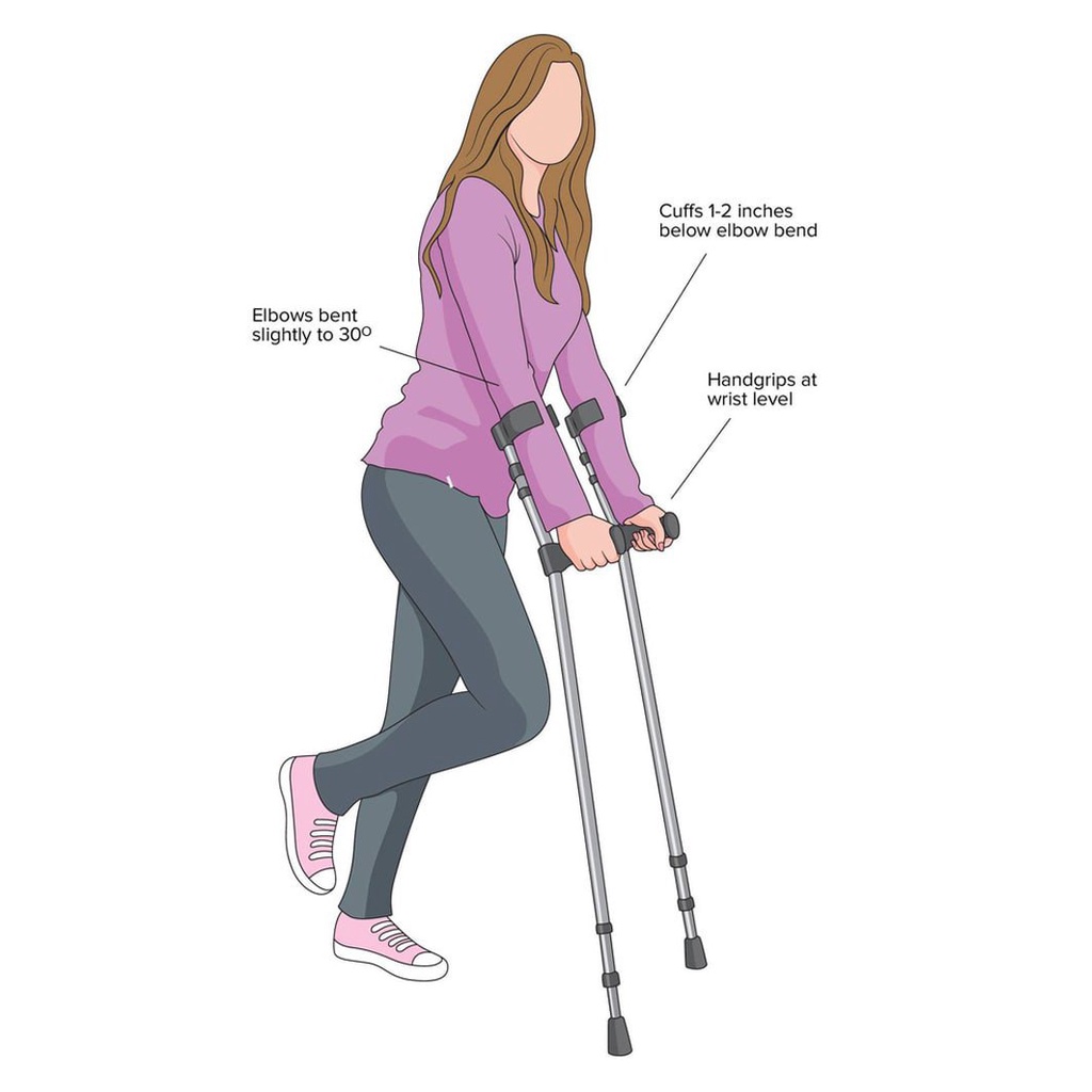 Mall4You Forearm Crutches Adjustable Lightweight Mobility Aid Elbow