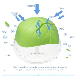 Air Purifier Humidifier and Revitalizer Leaf Humidifier multicolor ...