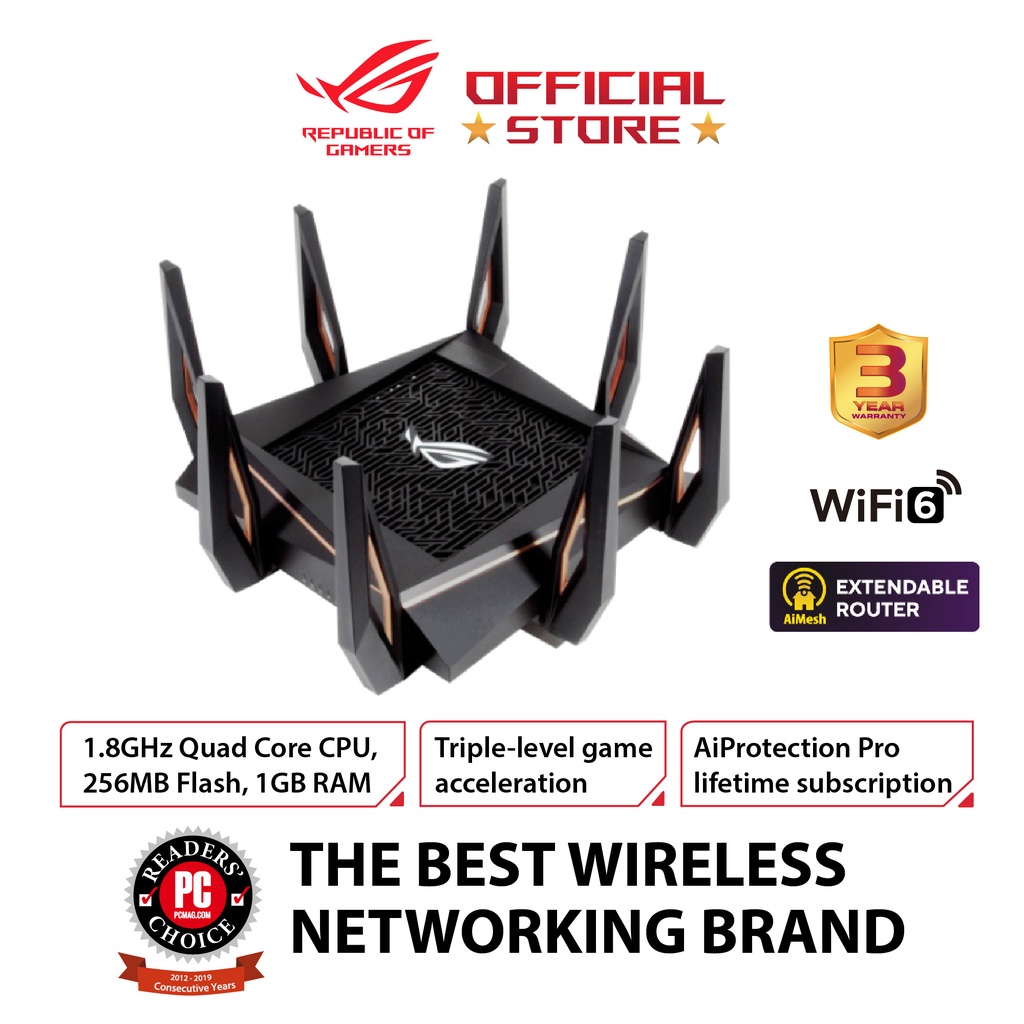 Asus ROG Rapture GTAX11000 Triband WiFi 6 10G & 2.5 Ports Extendable