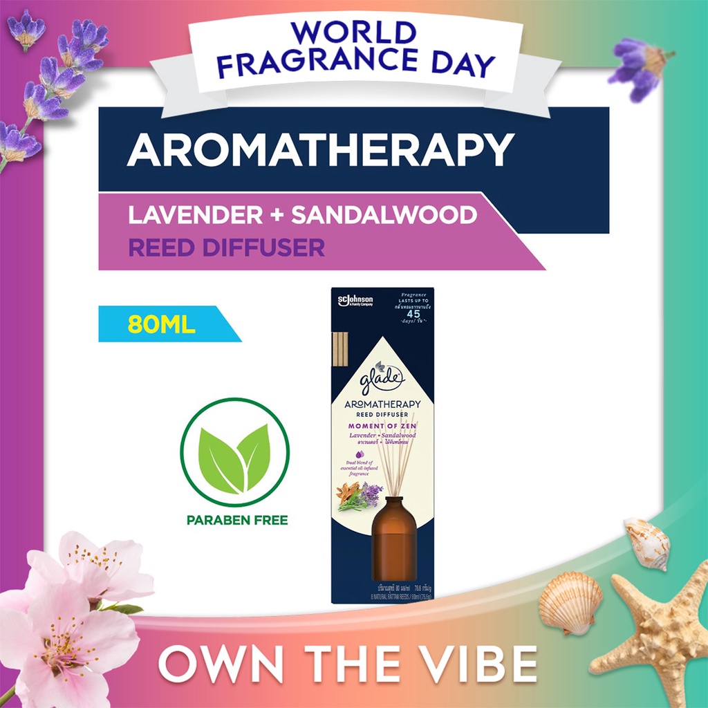 Glade Aromatherapy Reed Diffuser Lavender 80ml Shopee Philippines